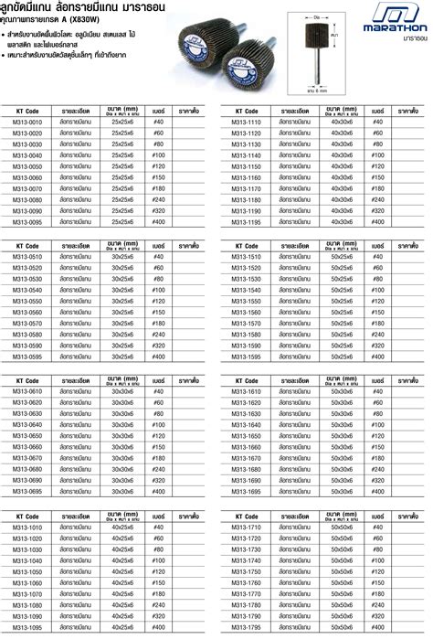 ล้อทรายแบบมีแกน ขนาด 40 x 30 x 6 MM #180 รุ่น M313-1170 ยี่ห้อ MARATHON ...