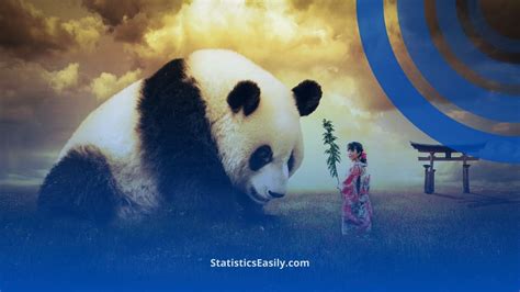 Image result for Data Science Sampling Error