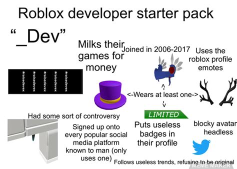 Image result for Java Developer Starter Pack