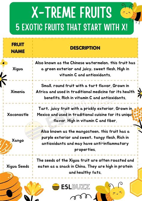 Xciting Fruits That Start with X for Boosting Your Vocabulary! - ESLBUZZ