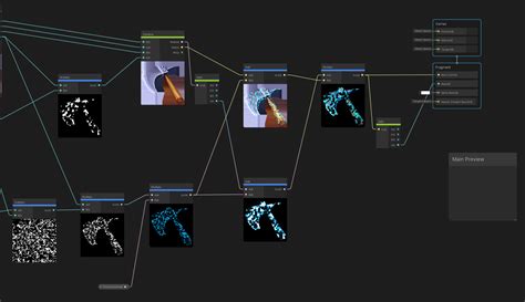 Image result for Unity Texture Clamp Extends Alpha Shader Graph