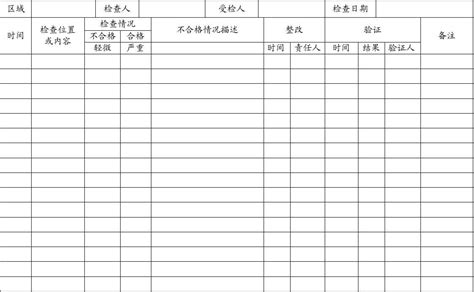 保洁工作检查记录表_word文档在线阅读与下载_免费文档