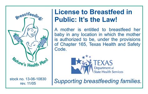 Is It Legal To Breastfeed In Public