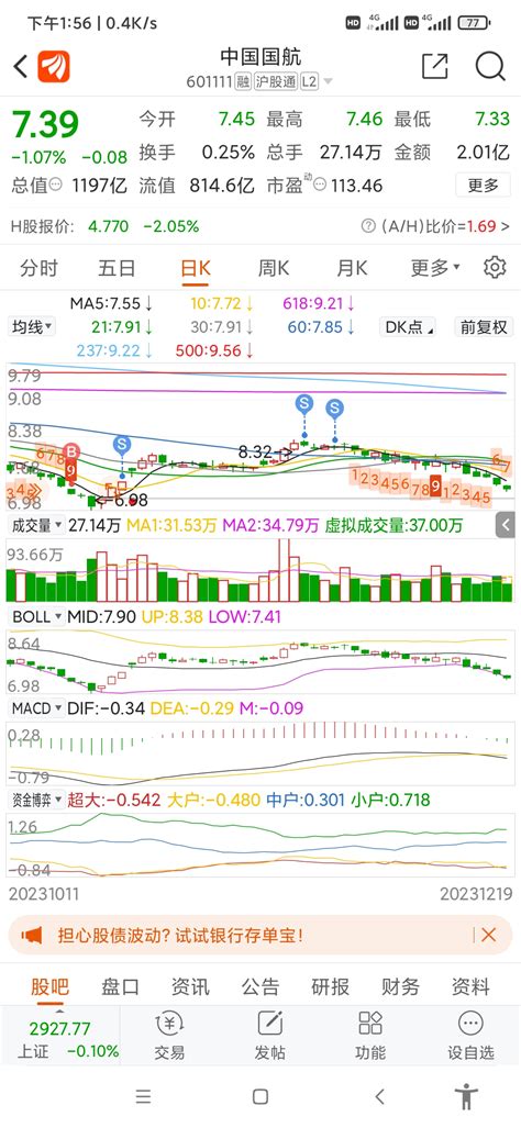 中国国航:非公开增发65亿,多重利好提升公司价值