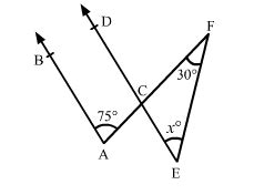 In the given figure, AB || CD. Find the value of x.