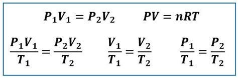 Image result for Gas Laws Formulas