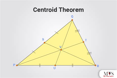 Image result for Triangle Being Balanced Centroid