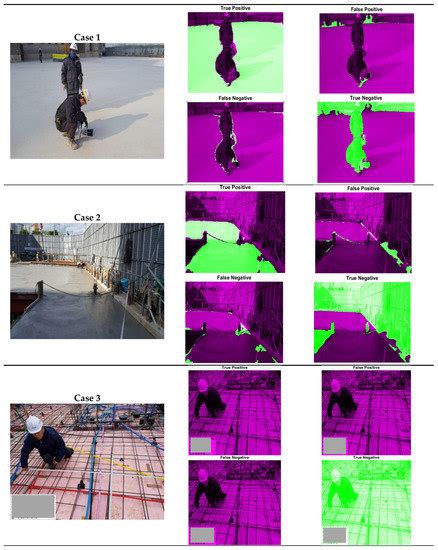 Deep-Learning-Based Segmentation of Fresh or Young Concrete Sections ...