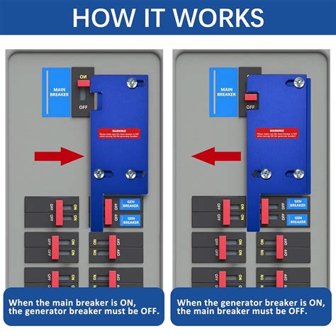 Buy LATING Generator Interlock Kit for Square D Vertical 150 or 200 Amp ...