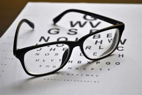 Image result for Eye Vision Problems