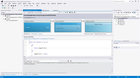 Image result for .Net 6 Java Performance