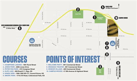 Masters Golf Course Map 的图像结果
