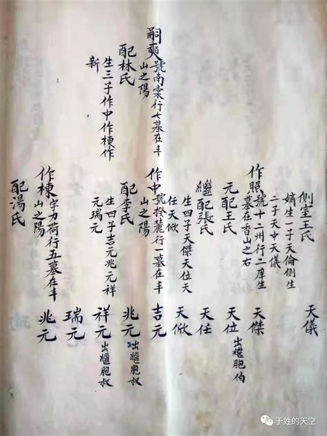 杜氏家谱40字辈大全,排名,辈分_大山谷图库