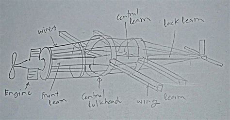 Image result for Fuselage Structure Design Catia