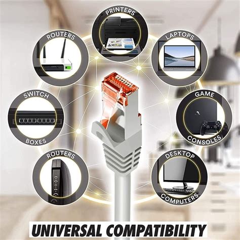 UPORT 10 Meter Cat 6 Ethernet Cable, High Speed Cat6 RJ45 Network ...