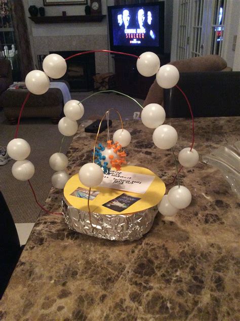 Image result for Atom Model Ideas