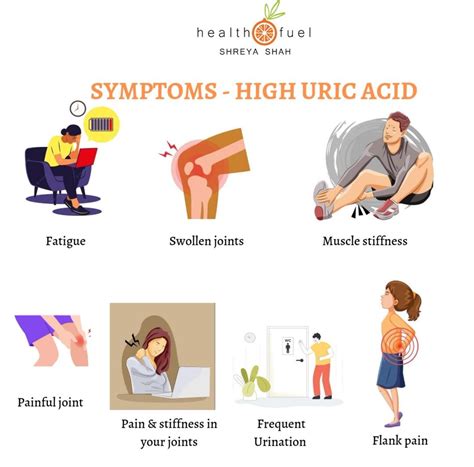 High Uric acid! Uric acid is a normal body waste product. It forms when chemicals called purines ...