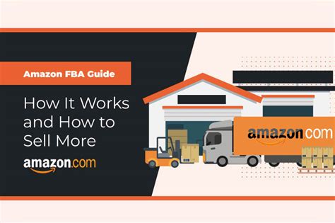 Image result for How Amazon FBA Works