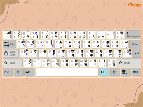 हिंदी टाइपिंग कैसे करें: 10 मिनट में सीखें आसान तरीका