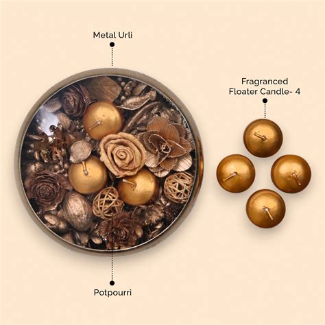 IRIS Premium Urli Gift Set with Decor Potpourri & Candles – IRIS Home ...