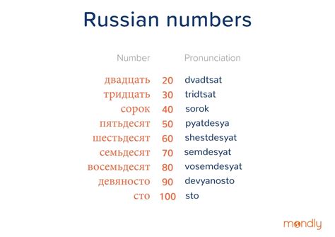 Russian Numbers - Learn How To Count In Russian | Mondly Blog
