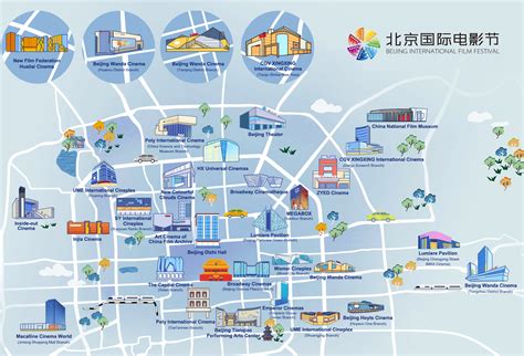 Beijing Tourist Map Beijing Great Wall Maps, Tourist Map Of Badaling,