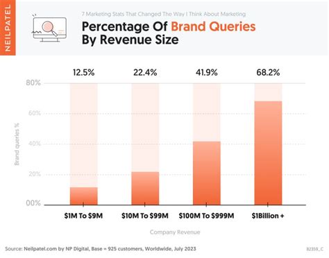 Local Business PNG 的图像结果