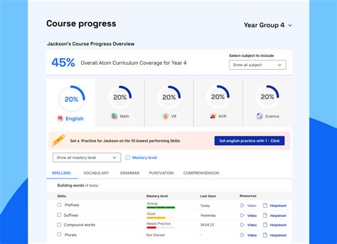 Image result for Atom Learning App