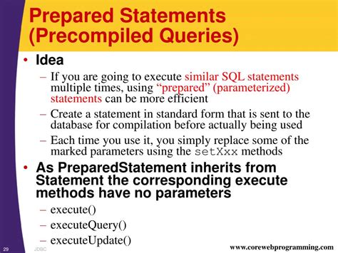 Image result for JDBC in Java Introduction