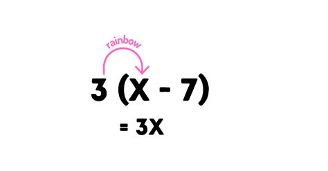 Image result for Distributive Property Simple