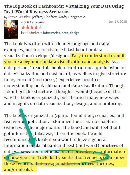 Image result for Data Visualization Books