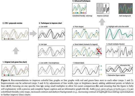 Jet Colorbar 的图像结果