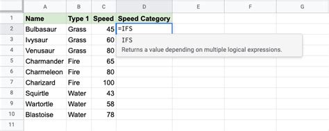 Google Sheets IFS Function
