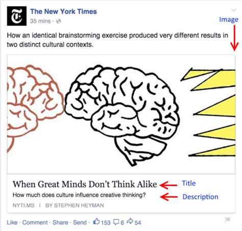Meta Tag for SEO in HTML 的图像结果