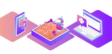 Python Environment Variables 的图像结果