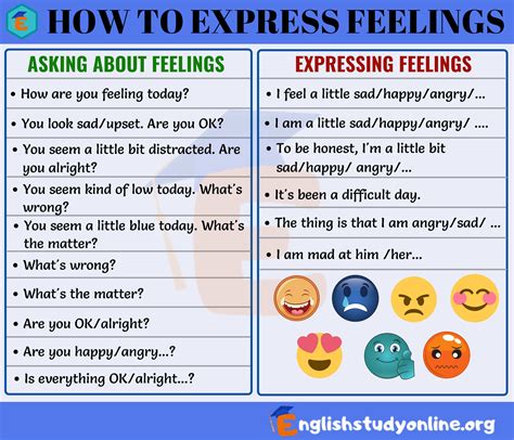 Free Printable Worksheet About Ways To Express Feelings