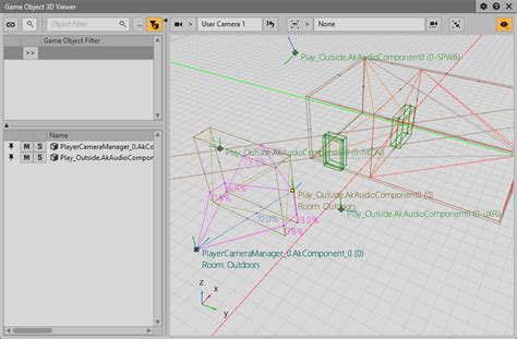 Image result for Diffraction Eugene Diffraction