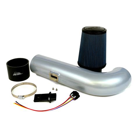 Image result for ASME Pipe Color Code