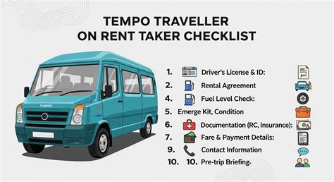 Tempo Traveller on Rent in Indian Cities: What You Must Know