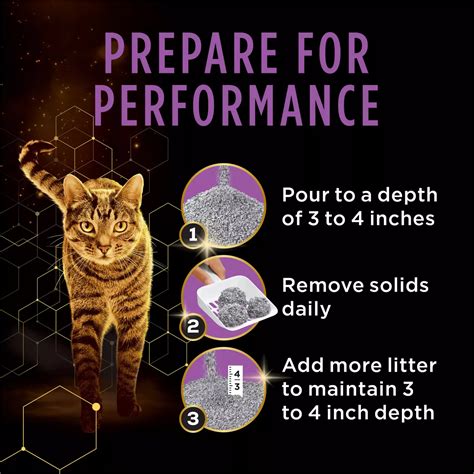 Tidy Cats Purina Tidy Feet Clumping Scented Low Tracking Cat Litter ...