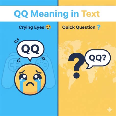QQ Meaning in Text: Your Fun Guide to This Quirky Acronym