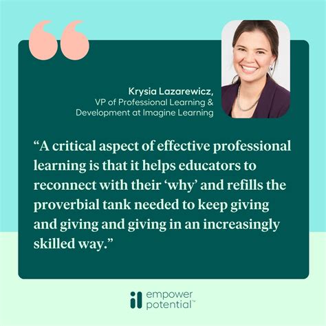 Image result for Imagine Learning Professional Development