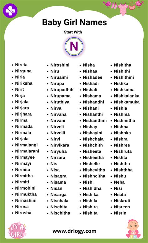 Baby Girl Names Start With N Letter - Drlogy | Cool baby girl names ...