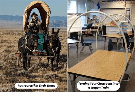 Image result for Oregon Trail Tips