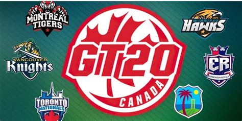 BRW vs MON Dream11 Prediction Today: 9th Match, Pitch Report, & Player ...