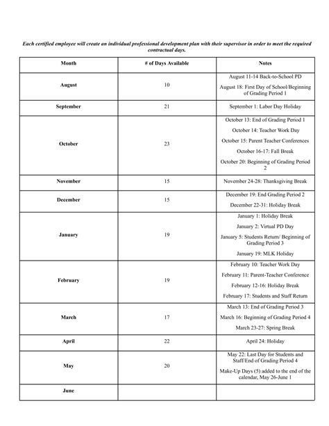 Conway Public Schools AR Calendar 25-26 Revised [pdf] - EduCounty