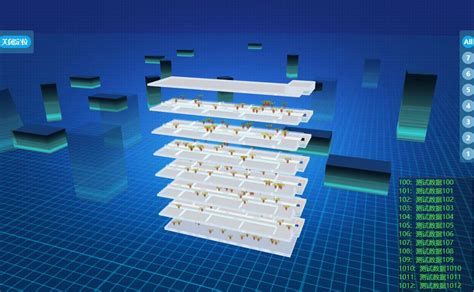 舜若科技【SunyaTech】- 关于光学定位系统3D定位技术