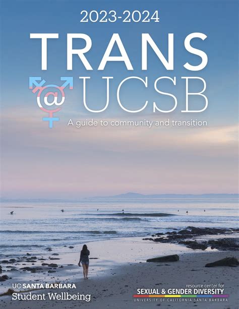 Medical Health | Wellbeing