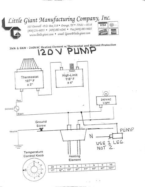 How To Repair A Little Giant Pump at William Everhart blog
