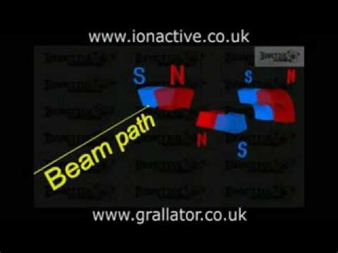 Image result for How Linacs Work